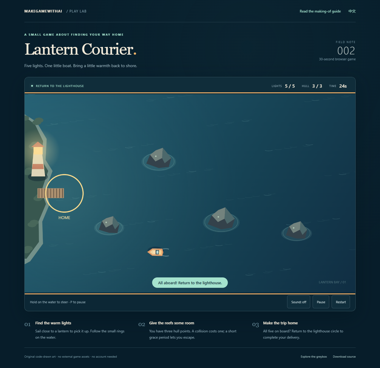All five lamps collected; return to the lighthouse