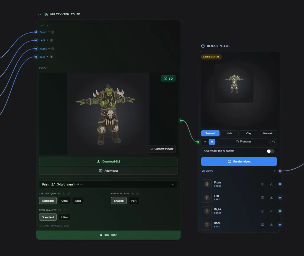 带兽人角色的 Multi-view to 3D 节点连接 Render Views,列出前、左、右、后视图输出。