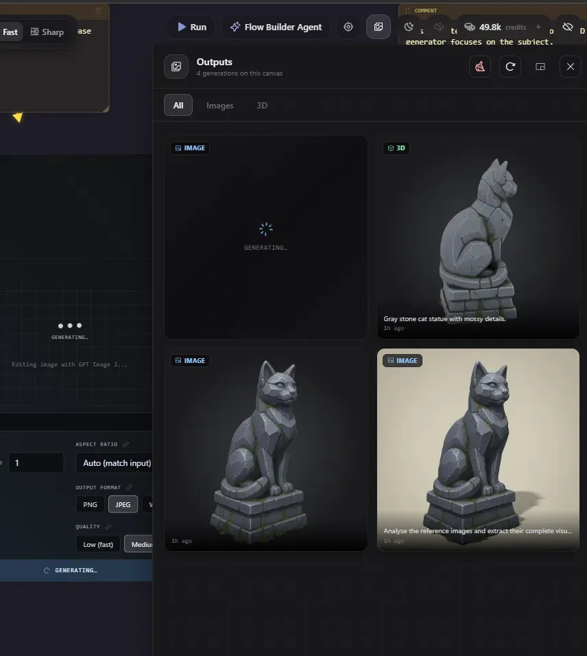 Flow 输出面板并列显示图像变体与 3D 猫雕像,旁边是较早版本的图像编辑节点。