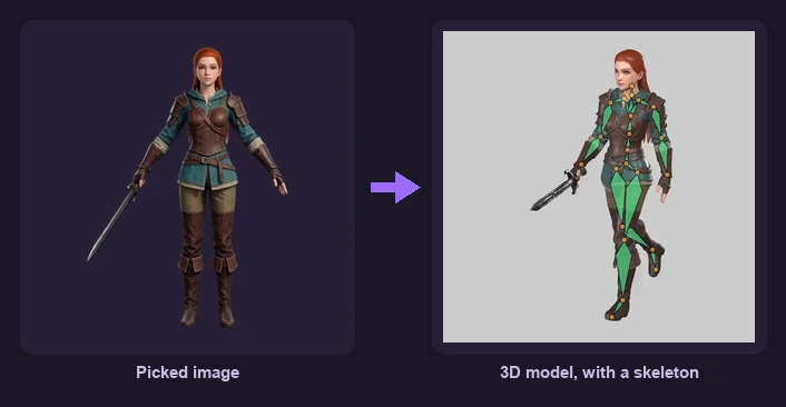 Ludo Directional Sprites 演示中，选中的角色图与带可见骨骼的 3D 模型并排展示。