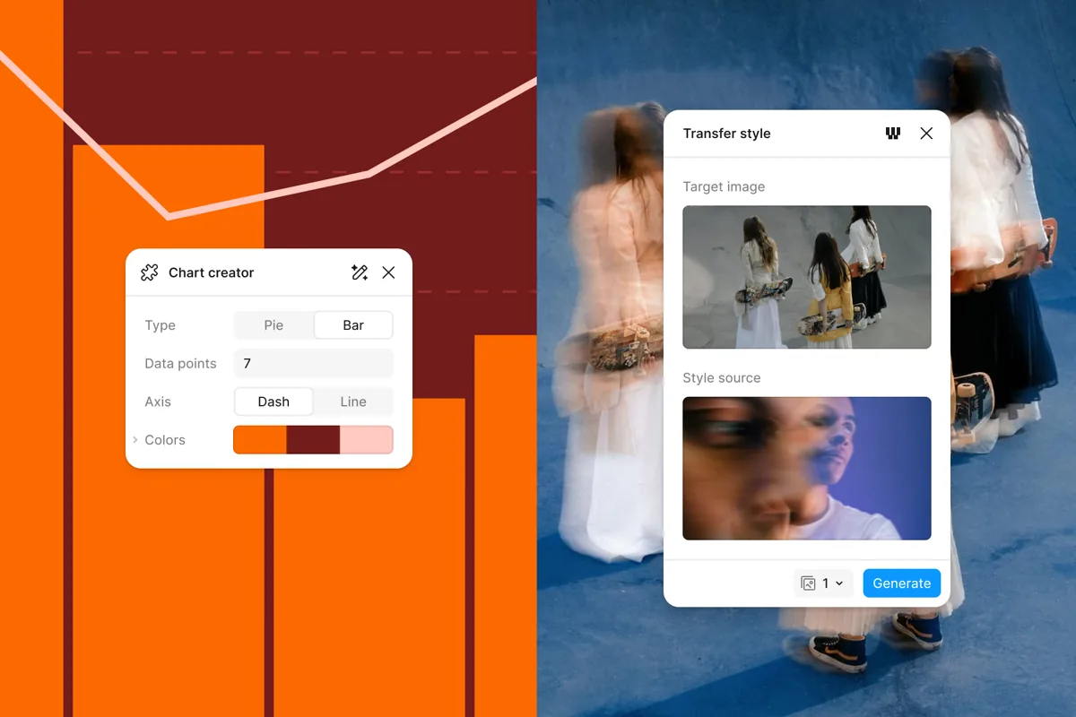 Figma's official examples show a chart-creation plugin and an image style-transfer panel on the canvas.