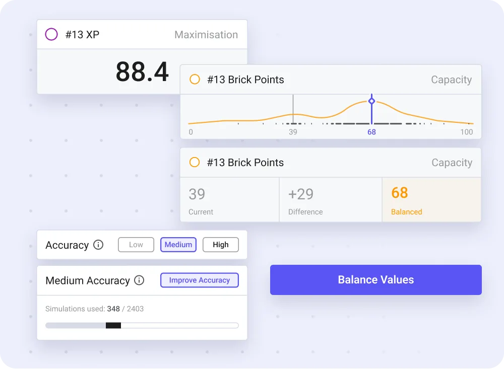 Machinations' official Balancer illustration combines a target metric, value distribution, and balancing controls.