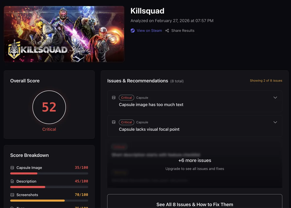 The vendor's Killsquad report example combines page scores with issues and recommendations; these scores assess the store page, not the game.